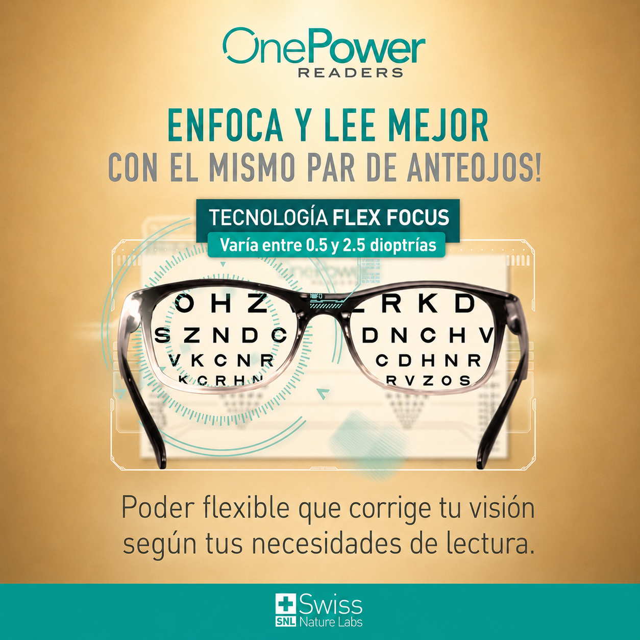 One Power Readers 3x1 | Mejora tu visión